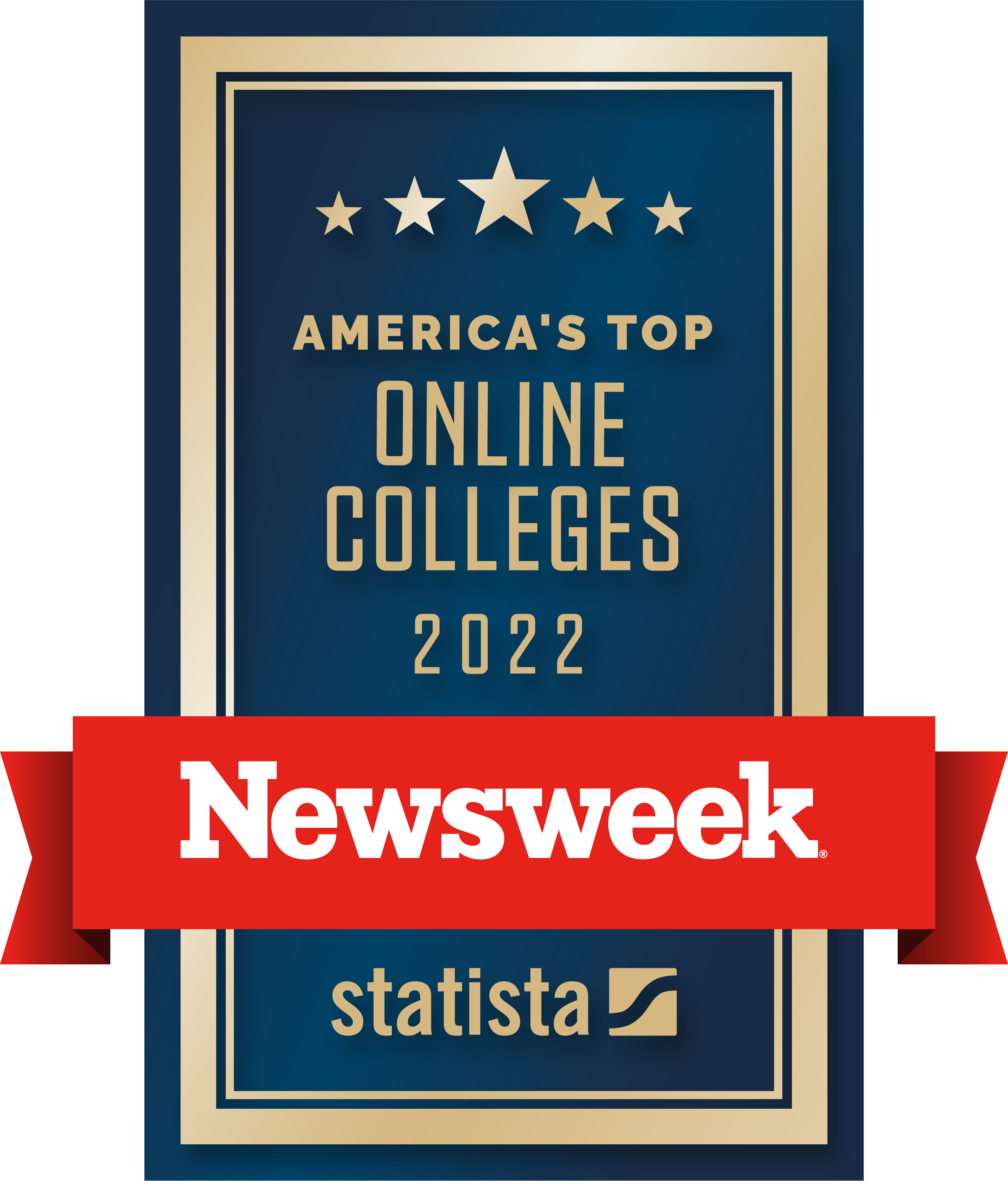 Top Online College, Newsweek